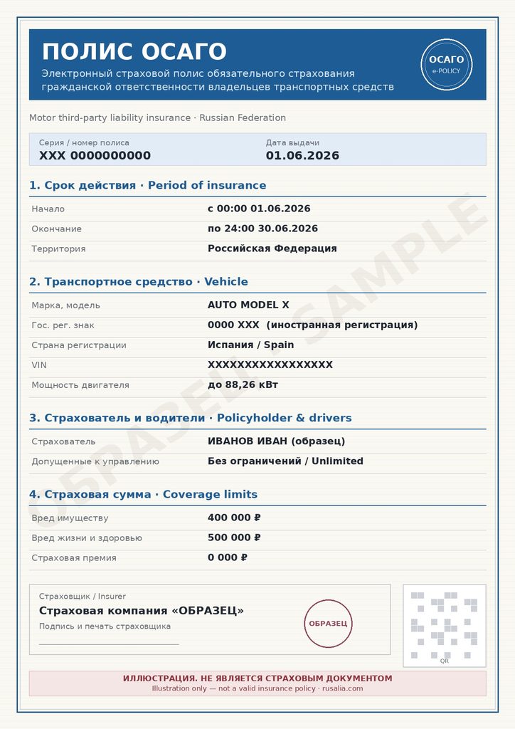 OSAGO Rusland